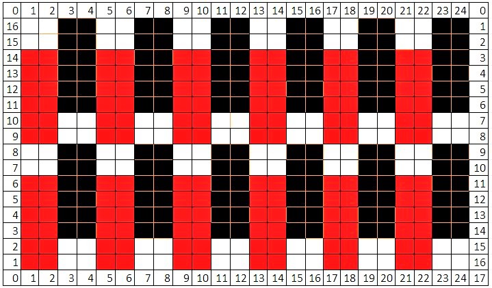 Sweater Design Graph / Knitting Pattern